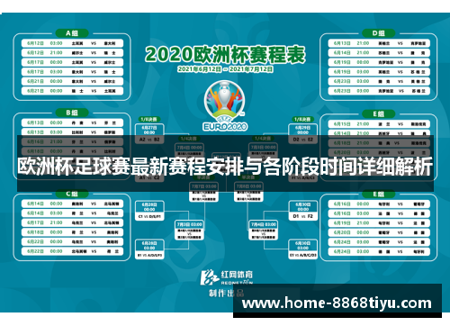 欧洲杯足球赛最新赛程安排与各阶段时间详细解析